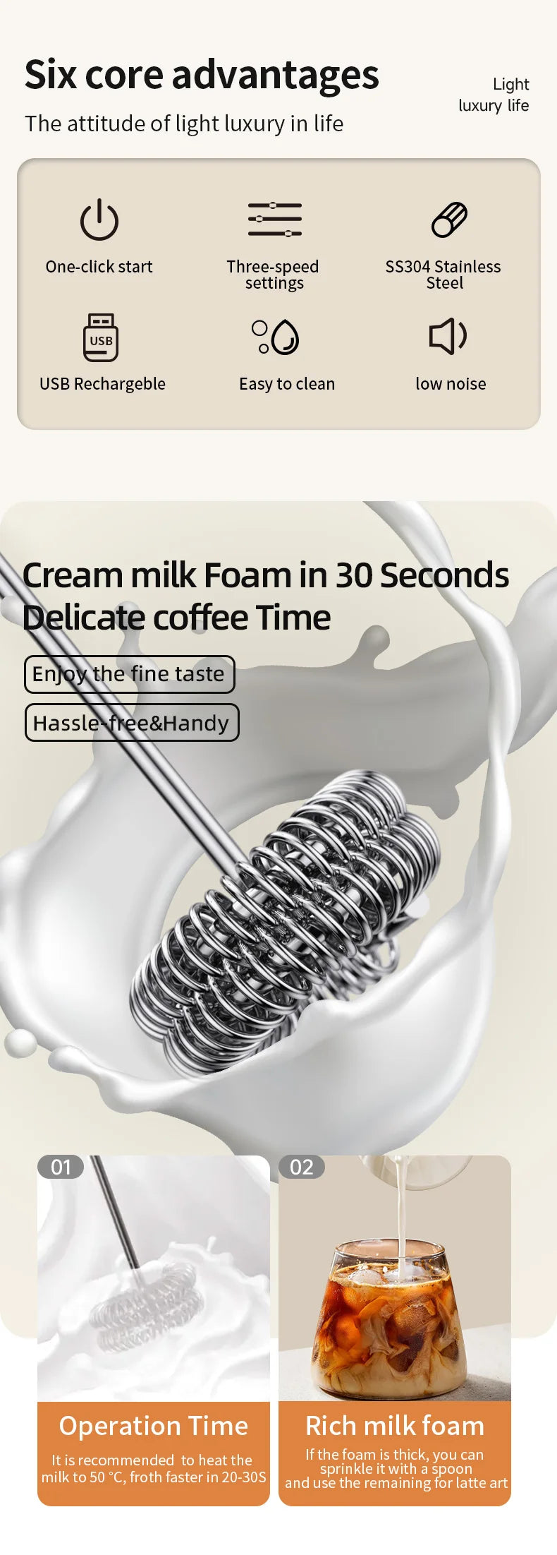 3-Speed Electric Milk Frother