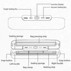 Portable Vacuum Food Sealer
